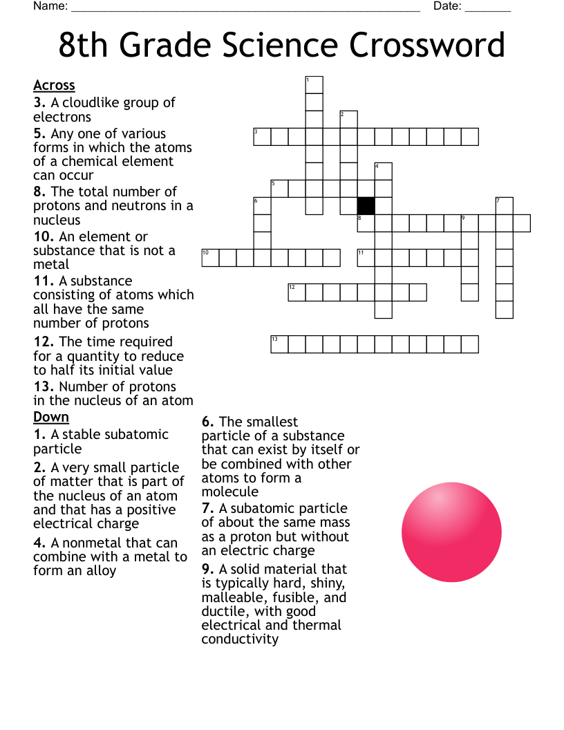Words Of Science Crossword WordMint