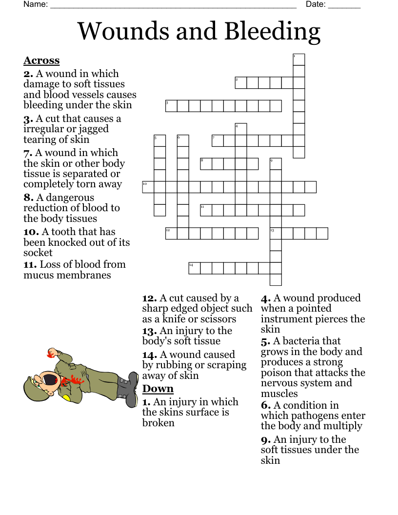 Wounds And Bleeding Crossword WordMint
